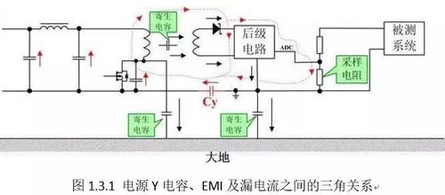 汽车电流多少属于漏电